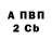Амфетамин 97% Floor Mop